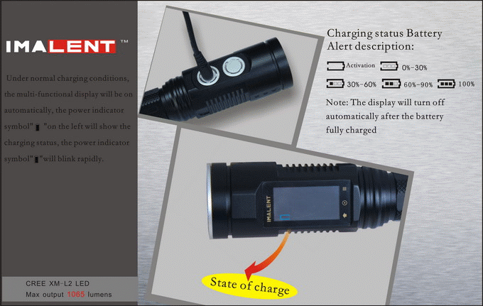 Imalent DD2R  Самый технологичный и мощный подствольный фонарь Премиум-класса для охоты и силовых структур, подключаемая дистанционная кнопка, подствольное крепление на оружие, дисплей с управлением яркостью