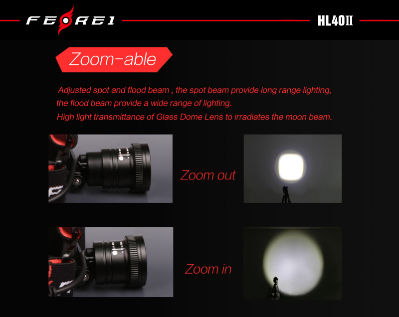 Ferei HL40 II v7  Мощный светодиодный налобный фонарь с фокусировкой линзой 1000 ANSI люмен
