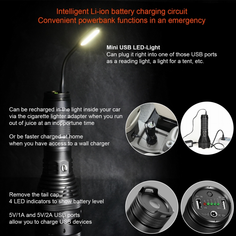 Lumintop SD75 (4000 ANSI люмен)  Дальнобойный фонарь-прожектор с зарядным устройством и Power Bank от 18650