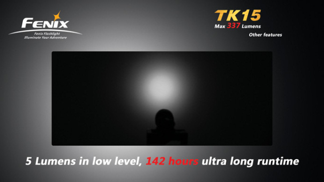 Fenix TK15 (R5) 337 lumens  Тактический светодиодный фонарь