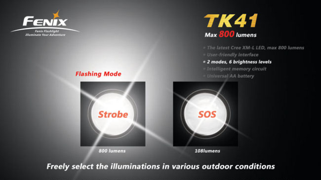 светодиодный фонарь на батарейках АА Fenix TK41 XM-L T6 800 lumens купить цена