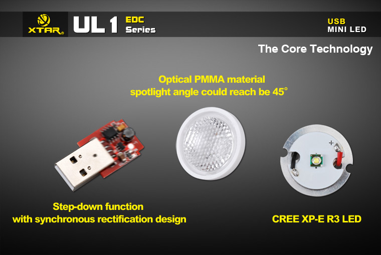 XTAR UL1 (180 ANSI люмен) Универсальный USB светильник форум обзоры тесты