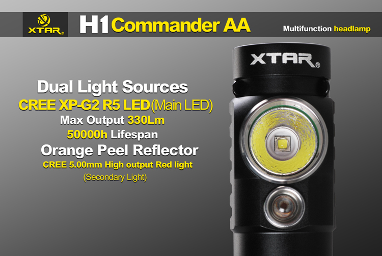 XTAR H1 Commander AA (XP-G2 R5) ANSI 330 lumens  Компактный металлический налобный фонарь купить в интернет магазине, обзоры фонари XTAR H1 Commander AA, тесты фонари XTAR H1 Commander AA, фото фонари XTAR H1 Commander AA, видео фонари XTAR H1 Commander