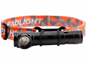 Boruit Anglelight  Универсальный угловой фонарик с фокусировкой света