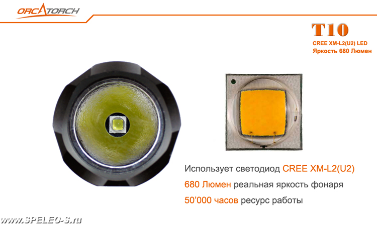OrcaTorch T10 Kit (680 ANSI люмен) Комплект охотника тактический подствольный фонарь купить в России