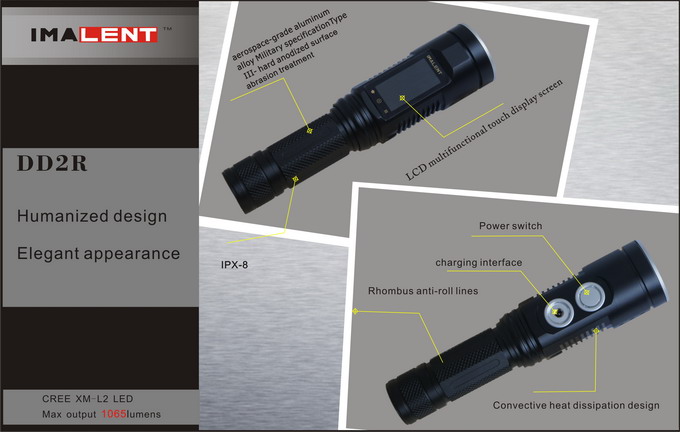 IMALENT DD2R Kit  Высокотехнологичный комплект охотника (1065 ANSI люмен) купить цена