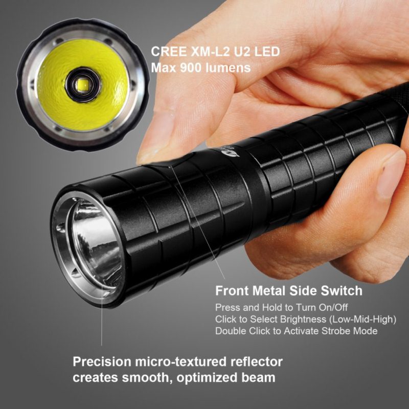 EDC21 (XM-L2 U2) 900 lumens Мощный фонарь с встроенным зарядным устройством купить в интернет магазине