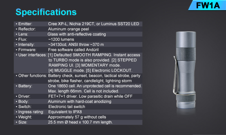 Lumintop FW1A (1500 люмен)   Мощный карманный фонарь с уникальными возможностями