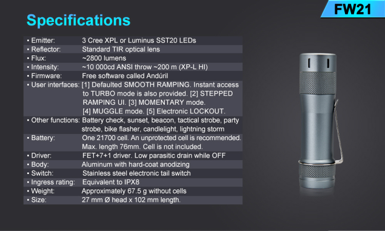 Lumintop FW21 (2800 люмен)   Сверхмощный карманный фонарь с уникальными возможностями