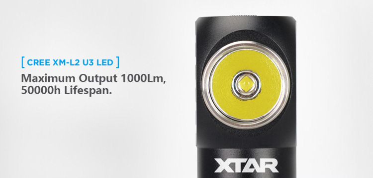 XTAR H3 H3W WARBOY (1000 ANSI люмен) Мощный универсальный налобный фонарь