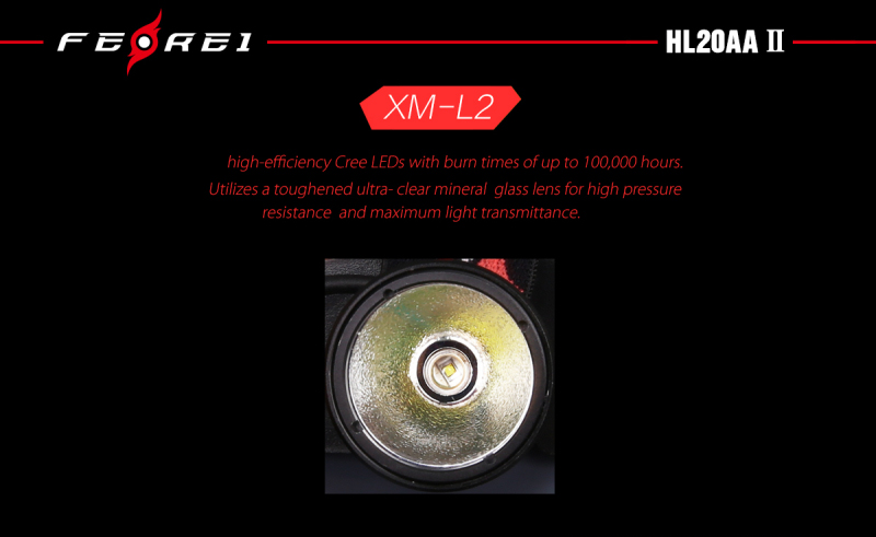 Ferei HL20AA-II v7  Мощный светодиодный налобный фонарь с дальнобойным лучом 1000 ANSI люмен