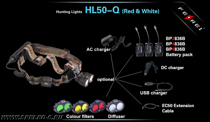 Ferei HL50-Q это дальнобойный налобный фонарь для охотников с двумя Американскими светодиодами Cree - белым и красным, который позволяет сохранять ночное зрение и скрывать свет от животных.