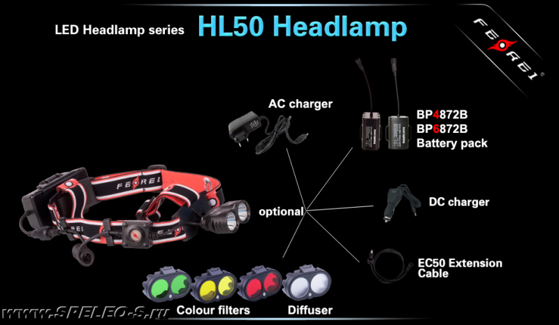 Ferei HL50 Dark Warrior XM-L2 1800 lumens  Высокомощный профессиональный налобный фонарь