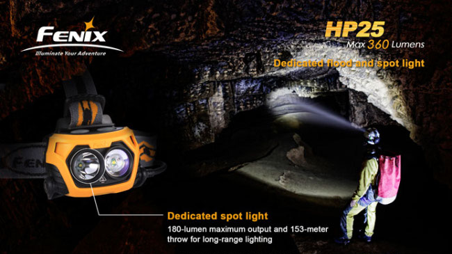 Fenix HP25 (XP-E) 180 lumens Налобный светодиодный фонарь, купить фонари Fenix HP25, цены фонари Fenix HP25, обзоры фонари Fenix HP25, фото фонари Fenix HP25, видео фонари Fenix HP25