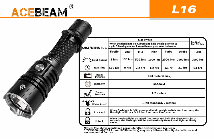 AceBeam L16 (600 метров) Дальнобойный тактический фонарь с зарядным устройством и аккумулятором
