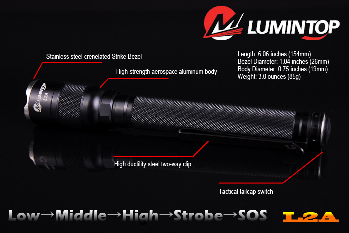светодиодный фонарь Lumintop L2 A