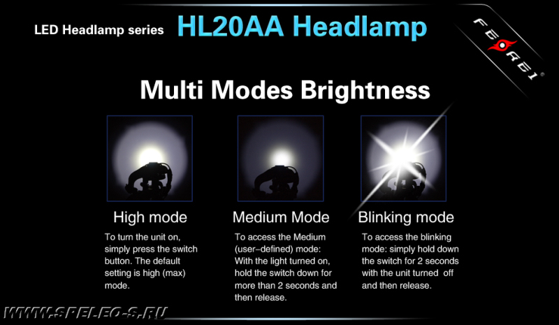 Ferei NEW HL20AA v.5 (XM-L2) 650 lumens  Мощный профессиональный налобный фонарь с дальнобойным лучом на батарейках АА фото