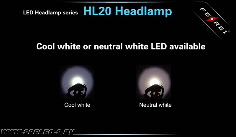 Ferei NEW HL20 Kit v.5 (XM-L2) 650 lumens  Аккумуляторный налобный фонарь с зарядным устройством купить
