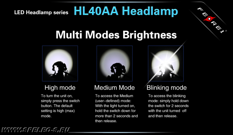 Новый налобный линзованный фонарь Ferei NEW HL40AA v.5 с герметичными разъемами, морозостойким проводом и Американским светодиодом XM-L2, использует пальчиковые аккумуляторы или батарейки АА отзывы