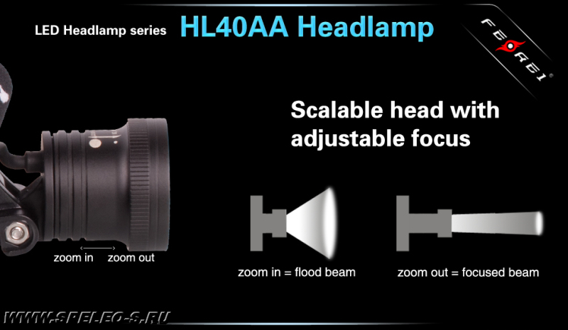 Новый налобный линзованный фонарь Ferei NEW HL40AA v.5 с герметичными разъемами, морозостойким проводом и Американским светодиодом XM-L2, использует пальчиковые аккумуляторы или батарейки АА купить цены