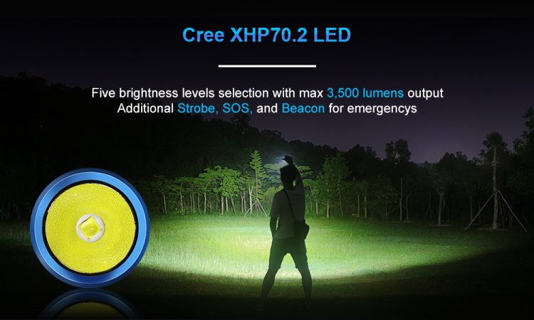 Lumintop ODL30C (3500 ANSI люмен)   Мощный фонарь с широким светом купить в России