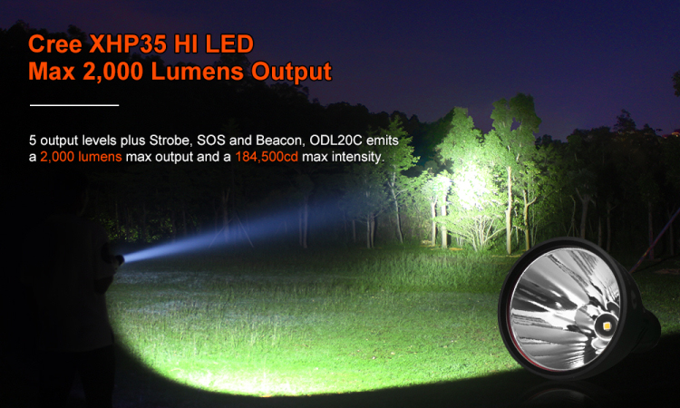 Lumintop ODL20C (дальность 860м)  Компактный дальнобойный фонарь купить в России