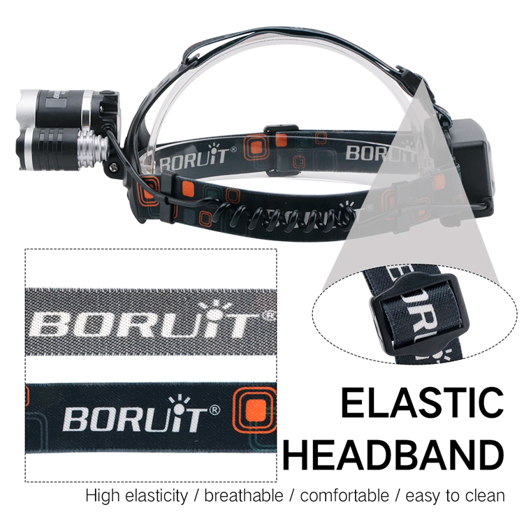 Boruit RJ-3000 Налобный мощный фонарь с разнофокусированными светодиодами купить