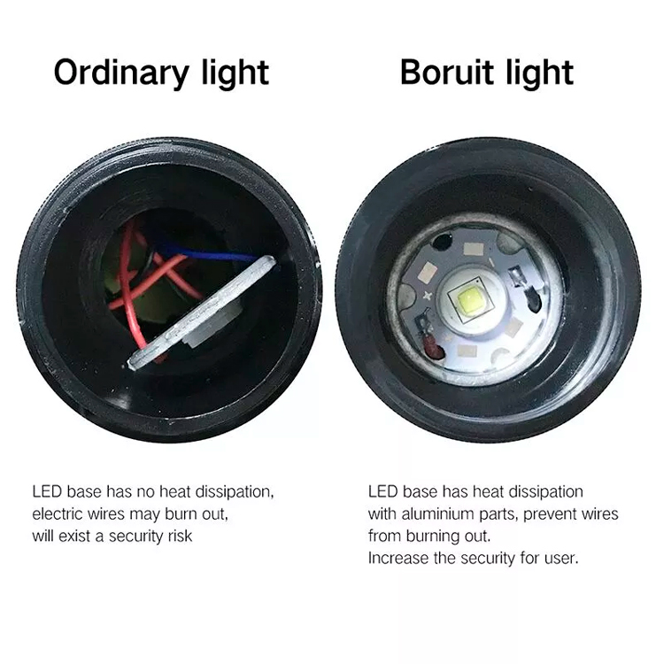 Boruit RJ-5000 Налобный мощный фонарь с разнофокусированными светодиодами