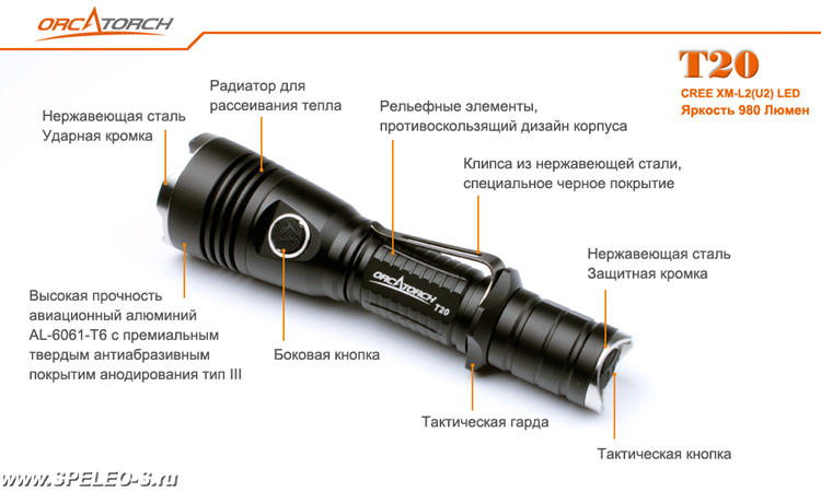 OrcaTorch T20 (980 ANSI люмен)  Мощный тактический подствольный фонарь для охоты