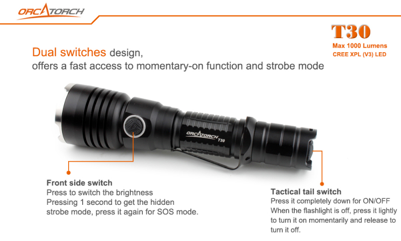 OrcaTorch T30 XP-L HI (1000 ANSI люмен)  Мощный тактический подствольный фонарь с зарядным устройством