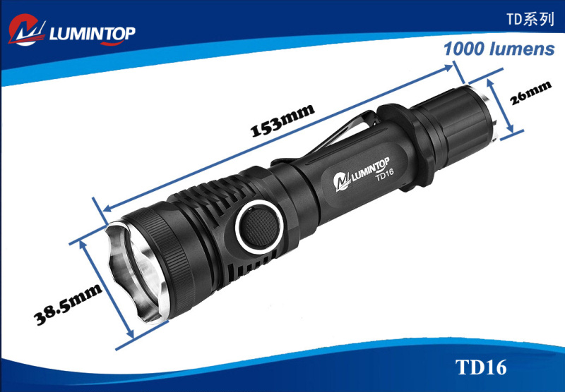 Светодиодный тактический фонарь на оружие , подствольный фонарь, Lumintop TD16 XM-L2 T6 1000 люмен купить в интернет магазине