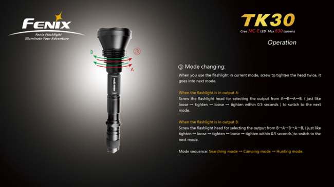 Сверхяркий светодиодный фонарь Fenix TK30 Cree MC-E LED, 630 лм, батарейки и аккумуляторы CR123A 16340 18650