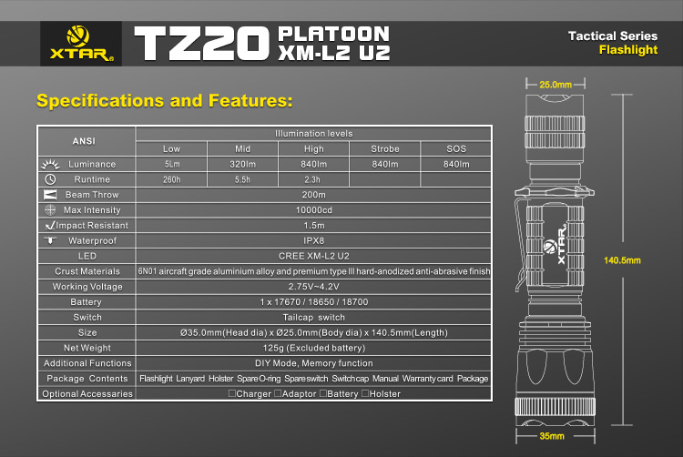 Светодиодный тактический фонарь XTAR TZ20 (XM-L2 U2) 840 lumens  цены