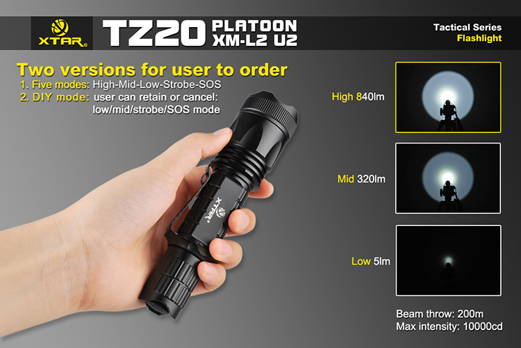 Светодиодный тактический фонарь XTAR TZ20 (XM-L2 U2) 840 lumens 