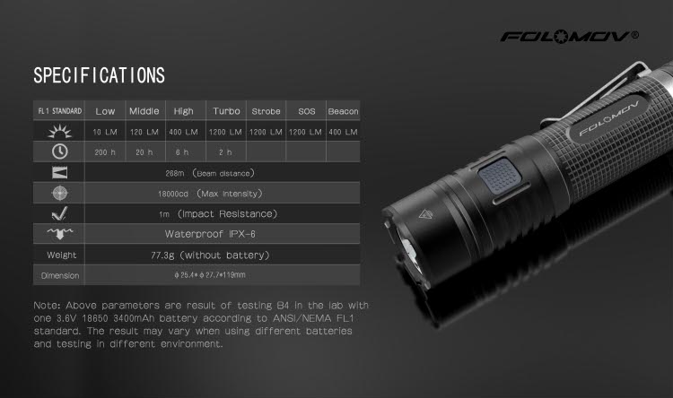 Folomov Tour B4 (1200 ANSI люмен)  Дальнобойный компактный светодиодный фонарь с PowerBank 