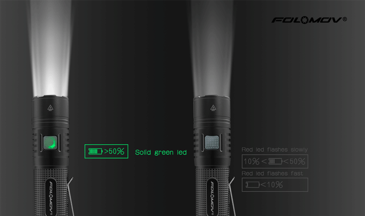 Folomov Tour B4 (1200 ANSI люмен)  Дальнобойный компактный светодиодный фонарь с PowerBank 