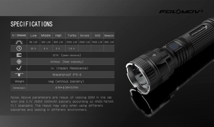Folomov Tour B5M Мощный дальнобойный светодиодный аккумуляторный фонарь с PowerBank 