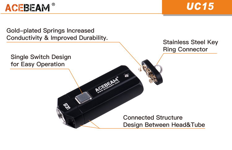 AceBeam UC15 (1000 ANSI люмен)  Аккумуляторный фонарь-брелок с тремя светодиодами Whire белый, красный Red, ультрафиолетовый УФ UV