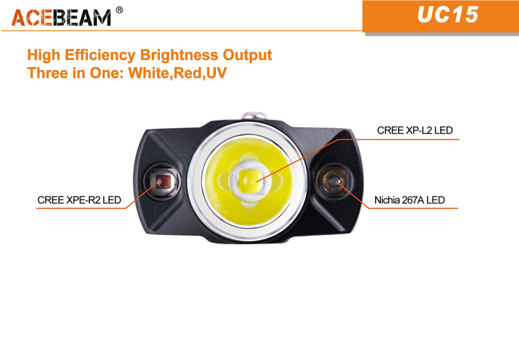 AceBeam UC15 (1000 ANSI люмен)  Аккумуляторный фонарь-брелок с тремя светодиодами Whire белый, красный Red, ультрафиолетовый УФ UV