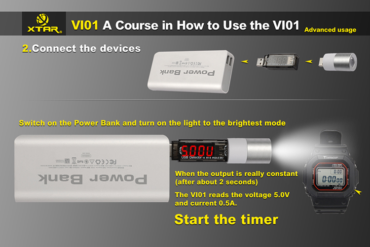 XTAR VI01 USB Detector - измеритель тока и напряжения для устройств Power-Bank купить цена