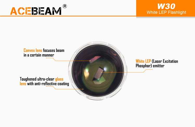 AceBeam W30 (2400 метров) Лазерный дальнобойный фонарь для охоты