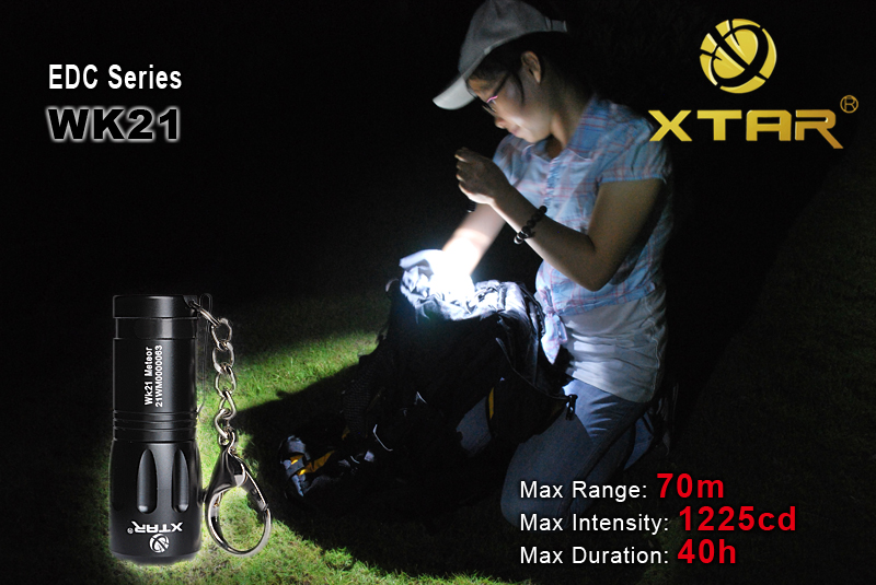 XTAR WK21 Meteor (XM-L T6) 500 lumens  Компактный городской светодиодный фонарь обзоры
