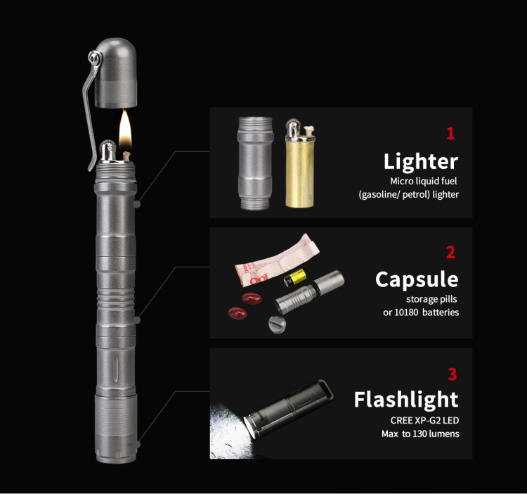 MecArmy X7S Подарочный набор из фонаря, зажигалки и капсул из нержавеющей стали