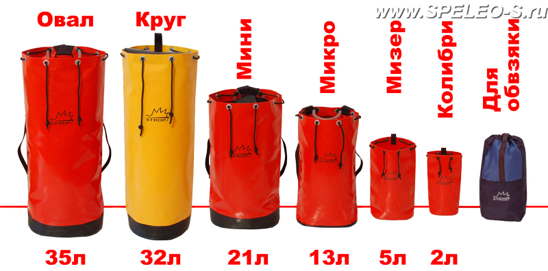 Strop Мизер 5 литров - Маленький дополнительный мешок для снаряжения, карабинов, фурнитуры, мешки strop строп Саневич